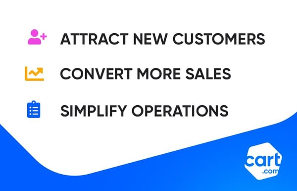 3 reasons growing brands choose us