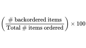 Backorder-rate