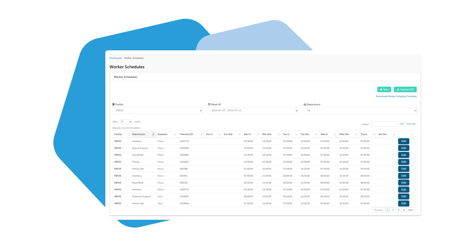 Cart.com WMS dashboard