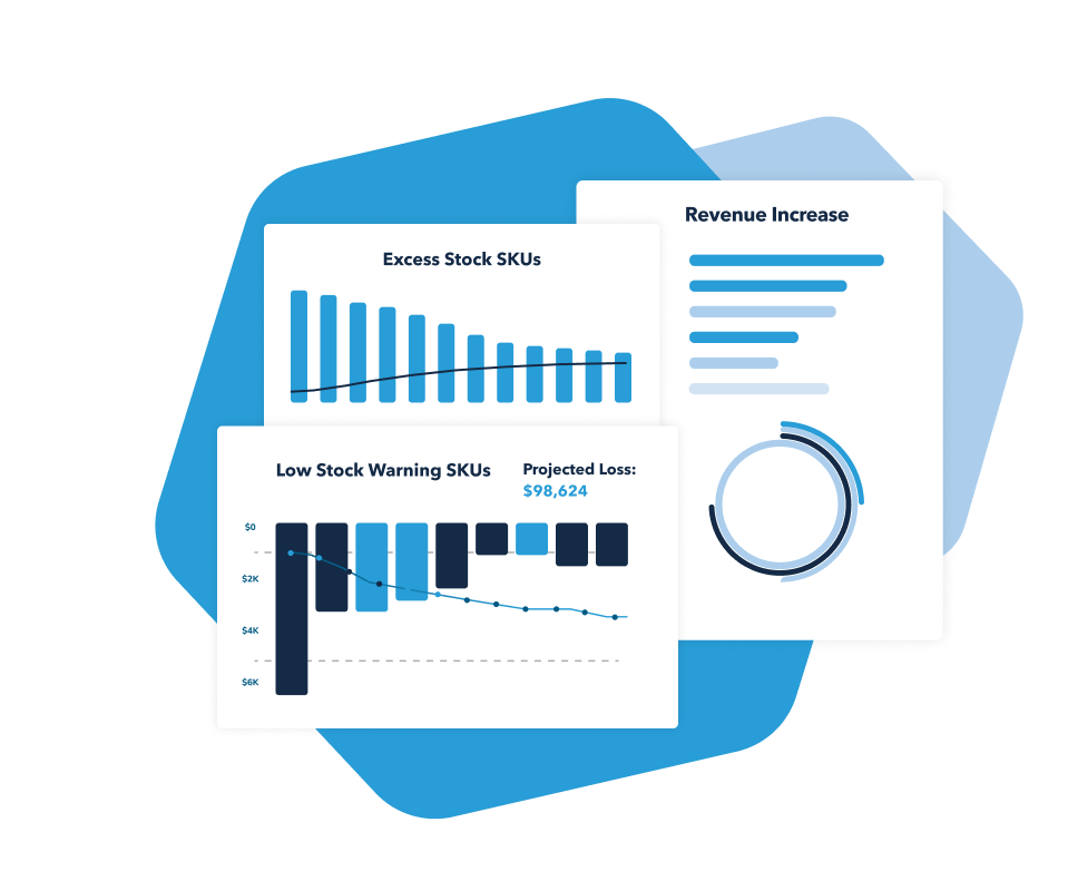 Inventory forecast dashboard 