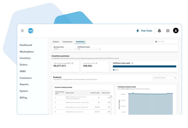 Cart.com AI software